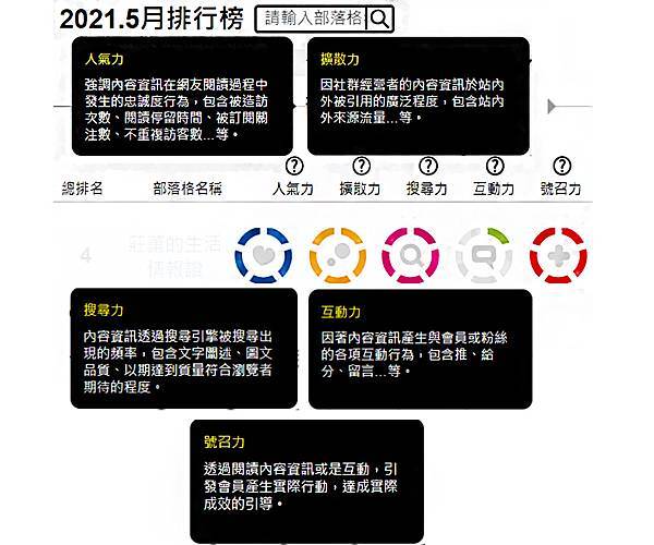 下班後的斜槓人生3.jpg