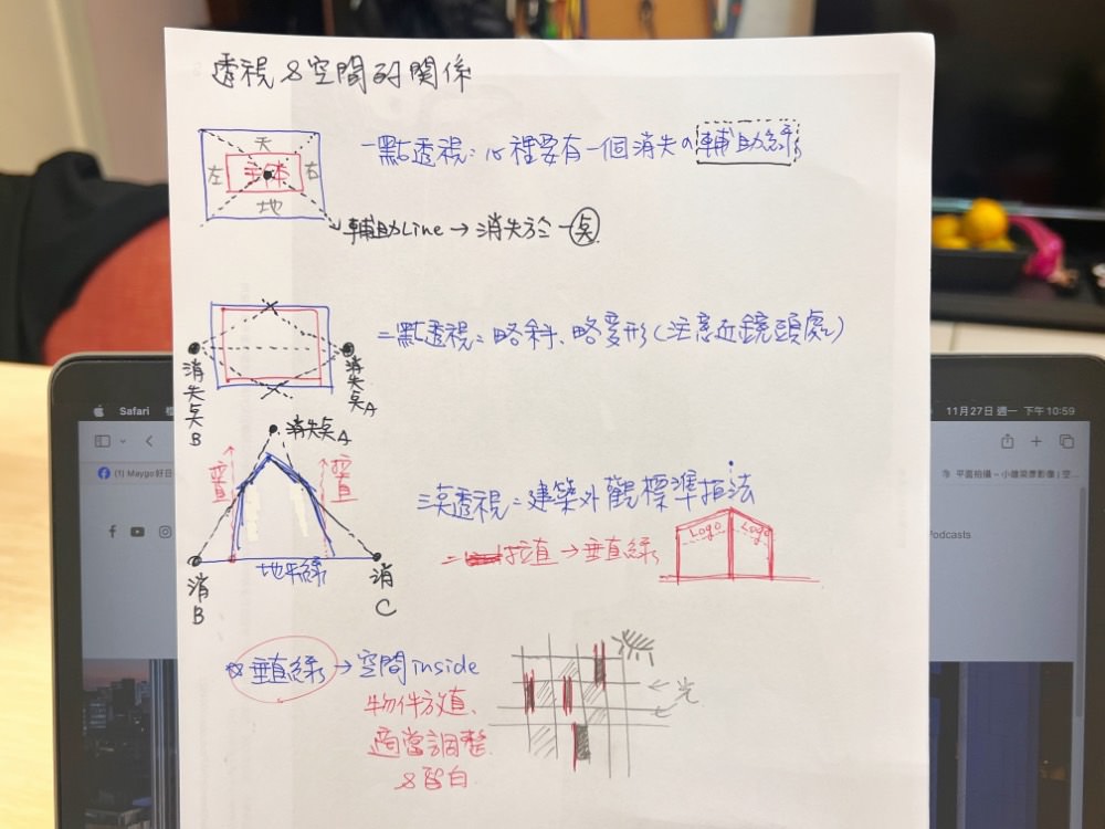 拍照繪畫透視圖概念