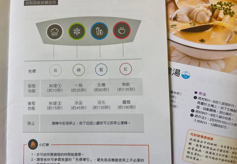 調理機推薦|營養大師調理機,不銹鋼調理杯安心減塑,生機保健、日常飲品料理,照顧最愛的家人 - 第11張圖