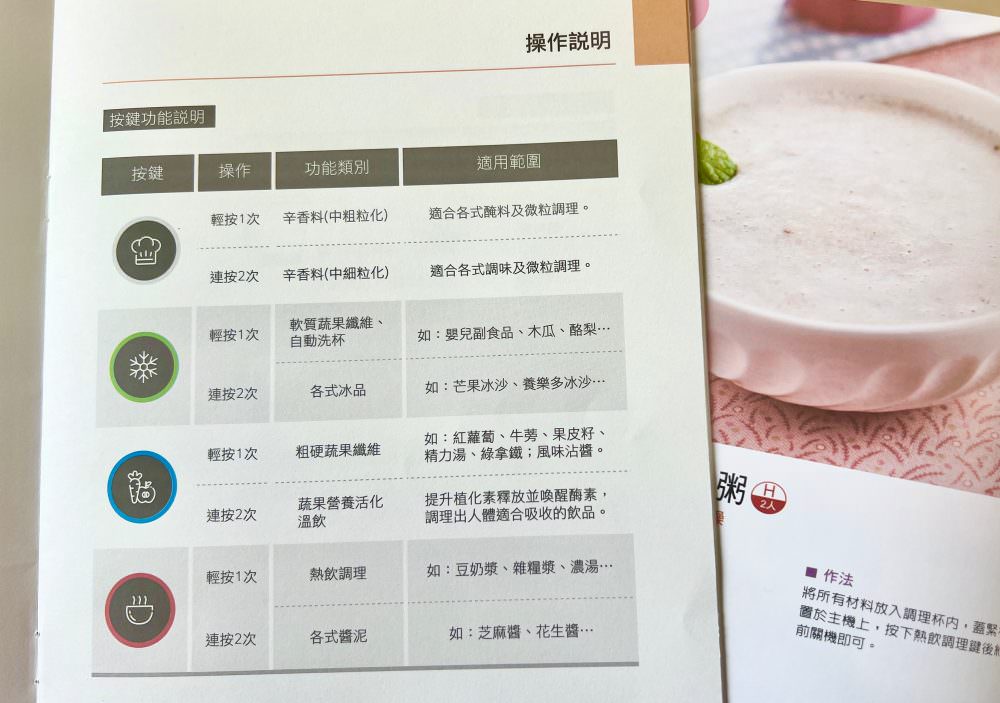 調理機推薦|營養大師調理機,不銹鋼調理杯安心減塑,生機保健、日常飲品料理,照顧最愛的家人 - 第10張圖